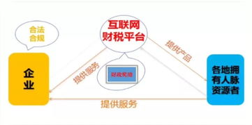 必看 社保入税真的开始了 企业即将面临史上最大的考验